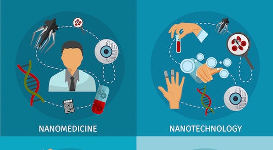 Nanoparticles: The Good, the Bad and the UNKNOWN